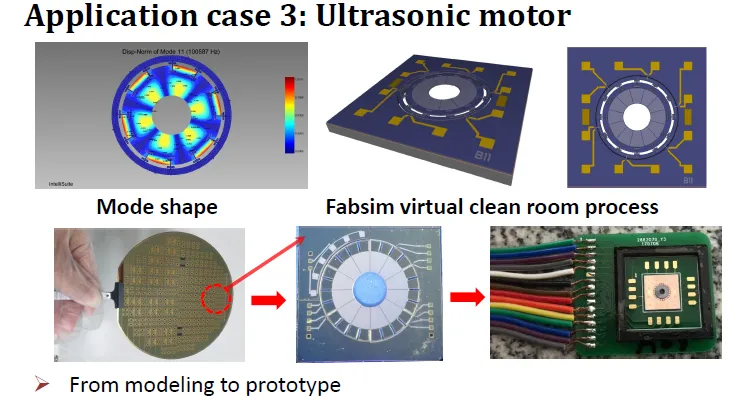 Ultrasonic motor