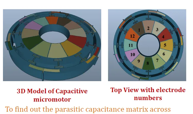 3D model of capacitive micro-motor and its top view with electrode numbers